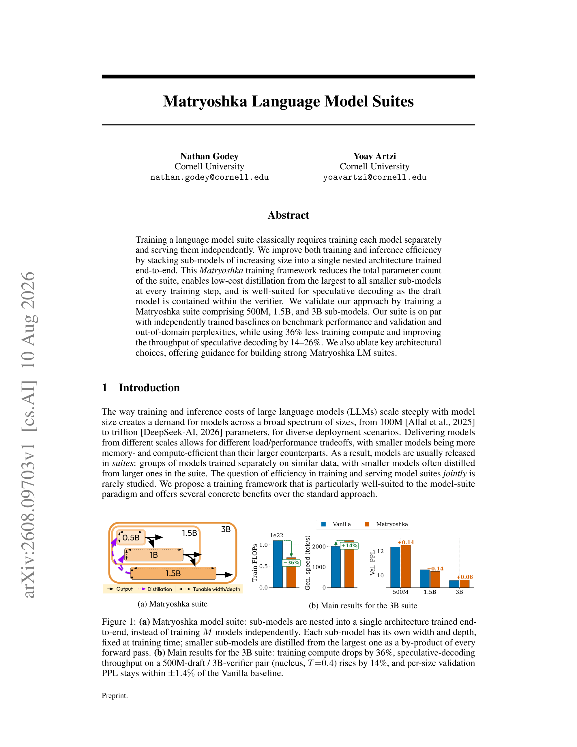 Matryoshka Language Model Suites - page 1