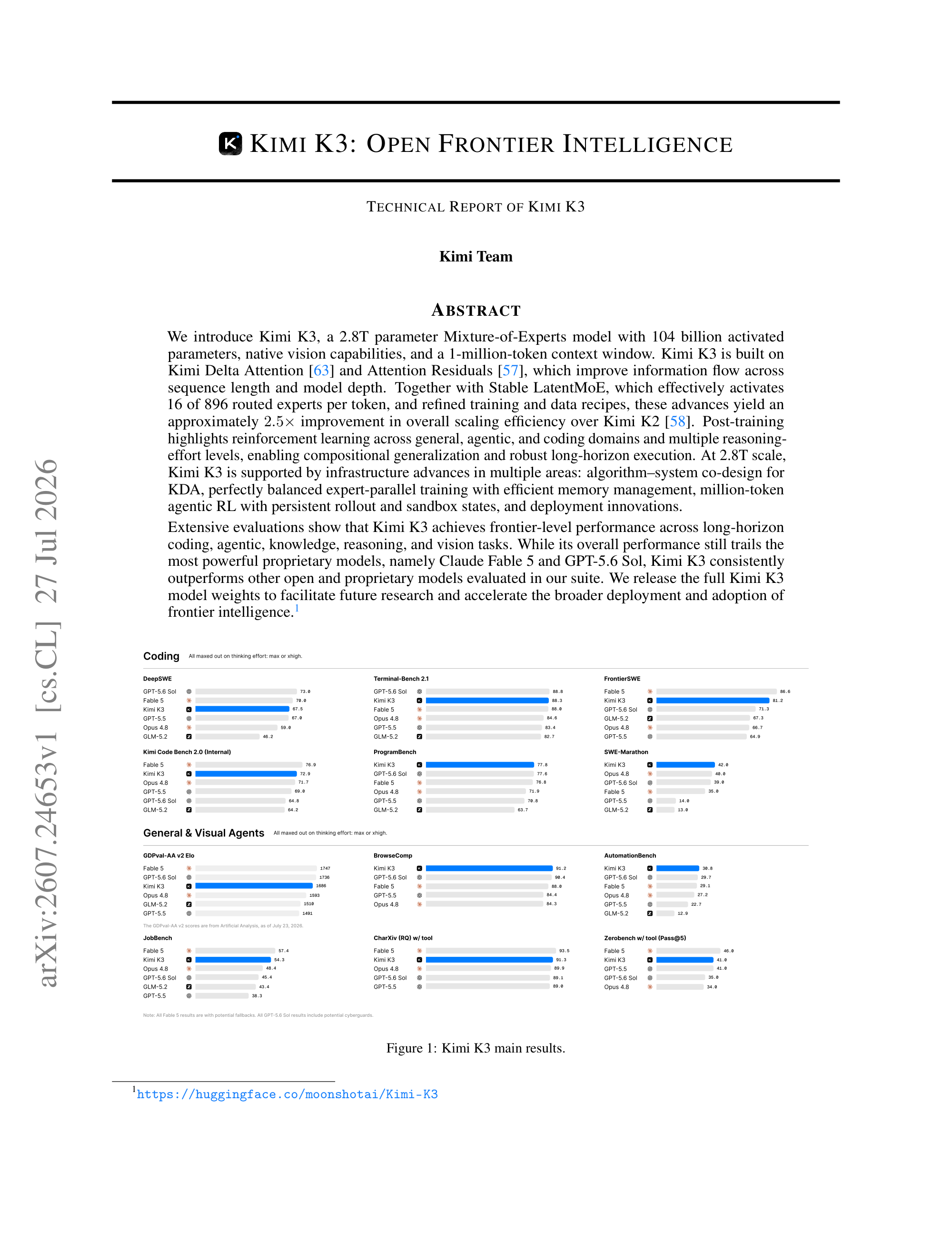 Kimi K3: Open Frontier Intelligence - page 1